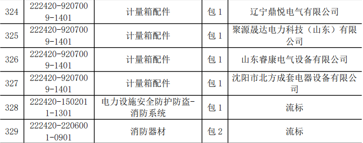 ��ɳ��js93��·�������