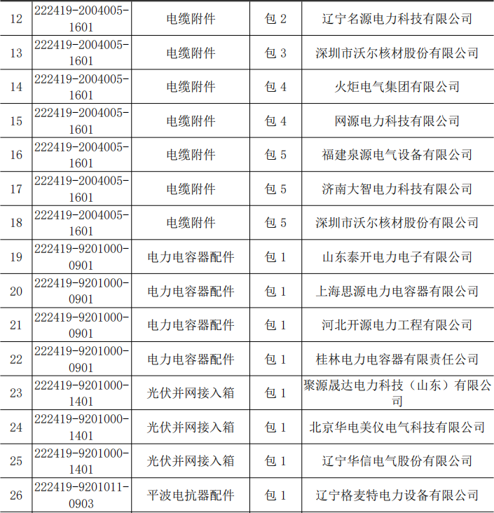 ��ɳ��js93��·�������