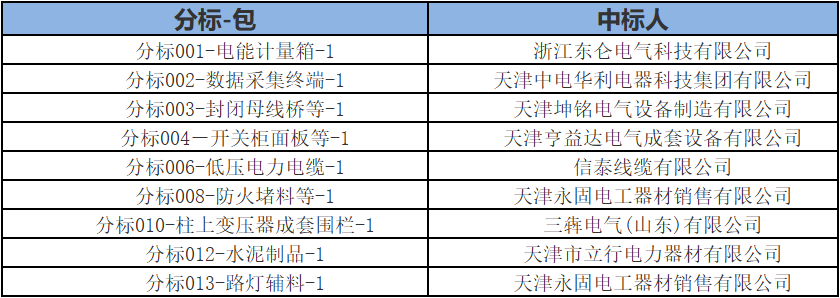 ½ðɳ³Çjs93Ïß·¼ì²âÖÐÐÄ