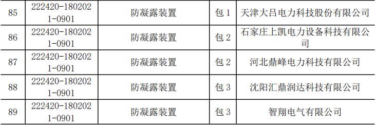 ��ɳ��js93��·�������