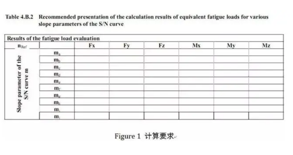 ��ɳ��js93��·�������