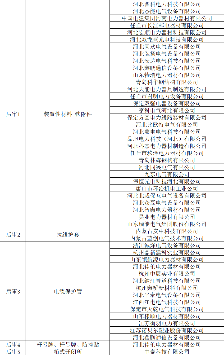 ��ɳ��js93��·�������