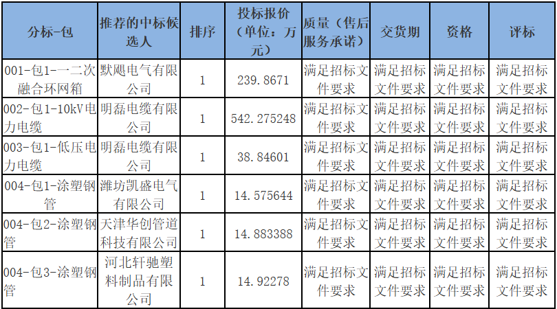 ½ðɳ³Çjs93Ïß·¼ì²âÖÐÐÄ