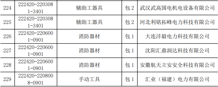 ��ɳ��js93��·�������