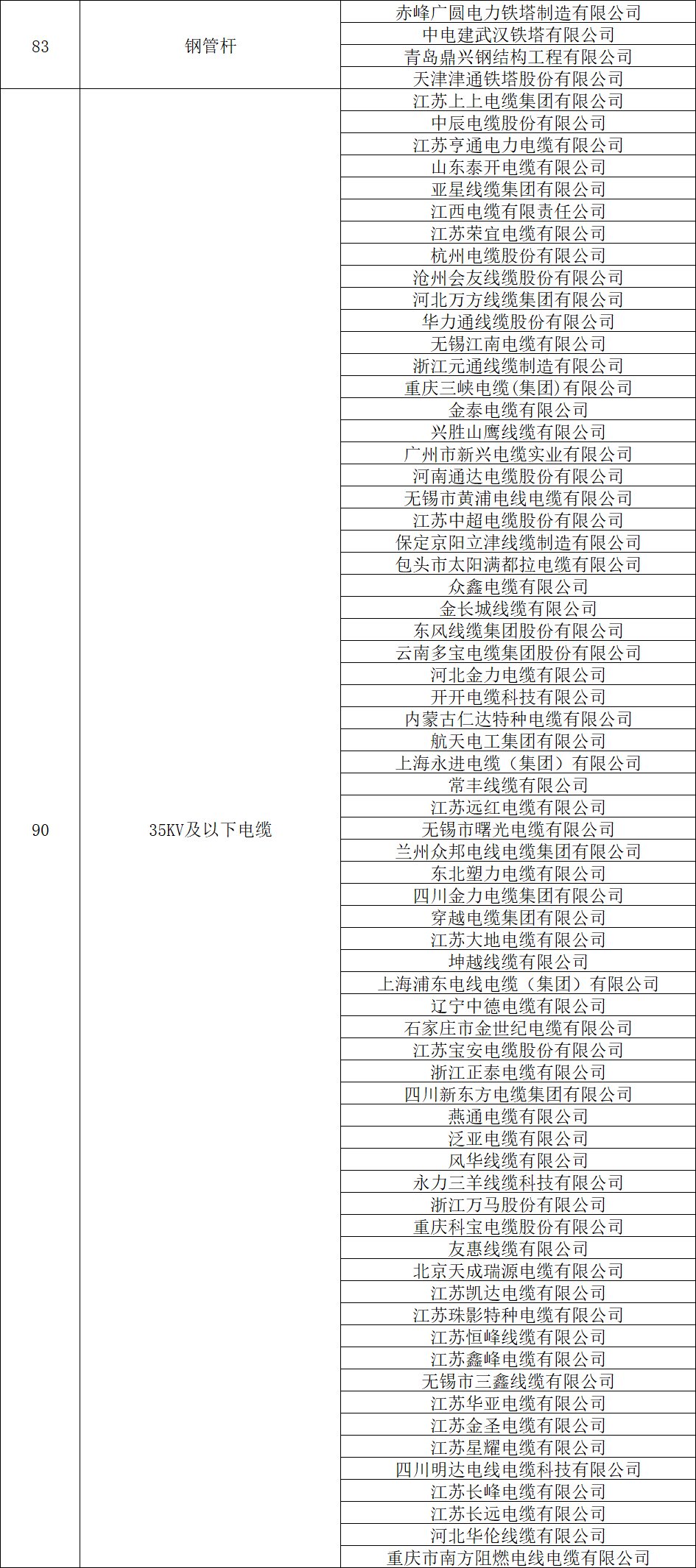 ��ɳ��js93��·�������