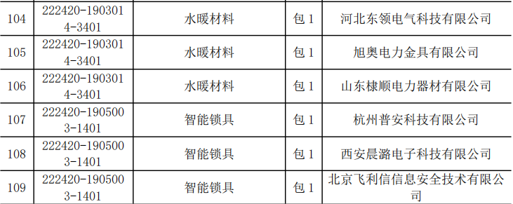 ��ɳ��js93��·�������