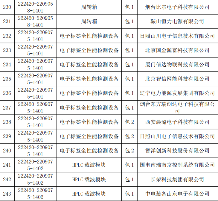 ��ɳ��js93��·�������