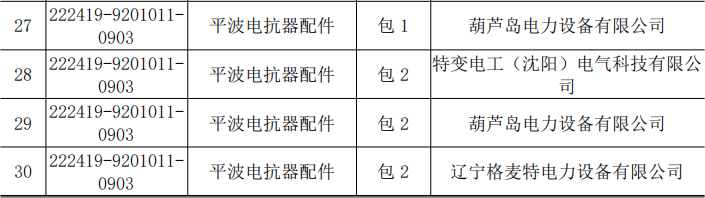 ��ɳ��js93��·�������