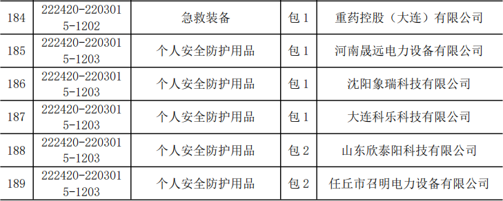 ��ɳ��js93��·�������