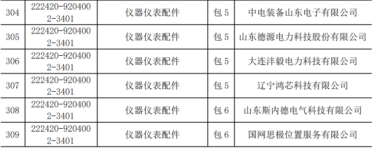 ��ɳ��js93��·�������