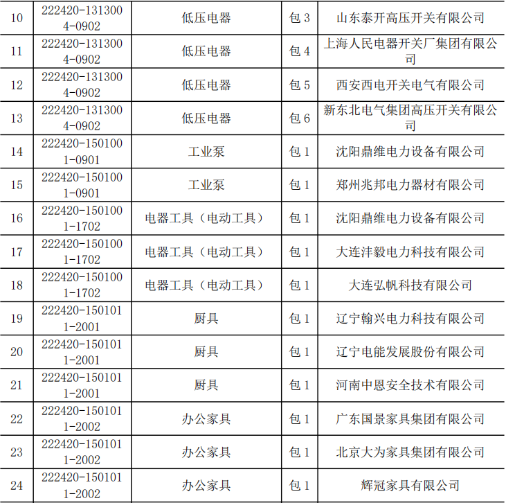 ��ɳ��js93��·�������