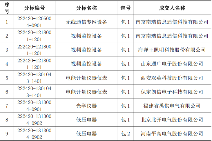 ��ɳ��js93��·�������