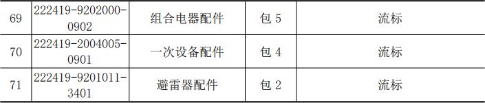 ��ɳ��js93��·�������