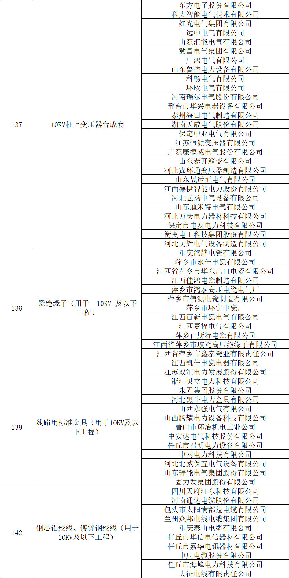 ��ɳ��js93��·�������