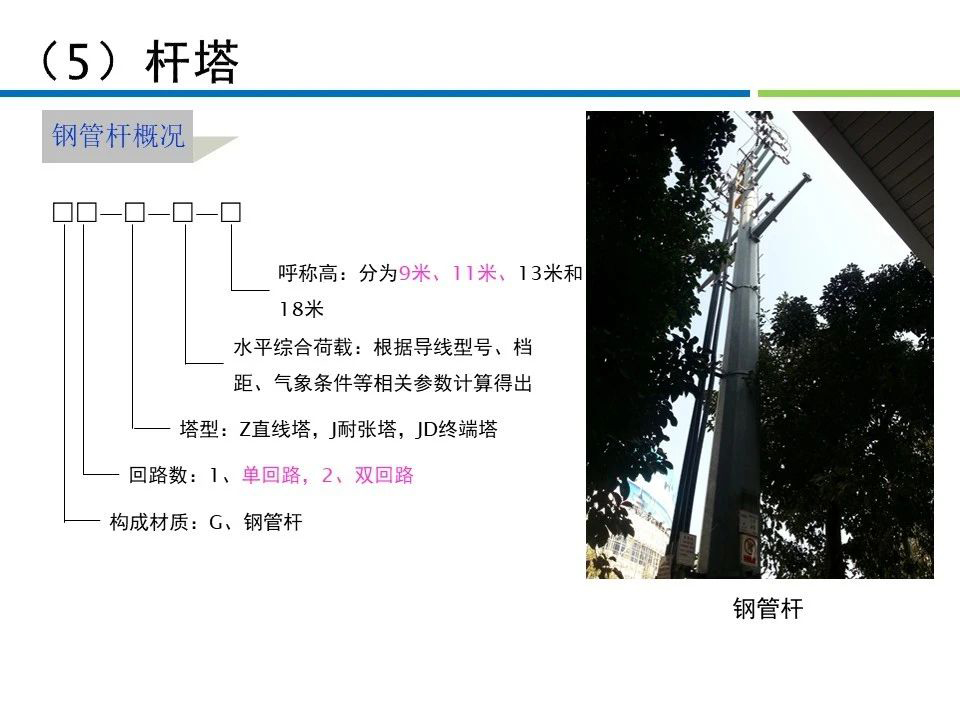 ��ɳ��js93��·�������