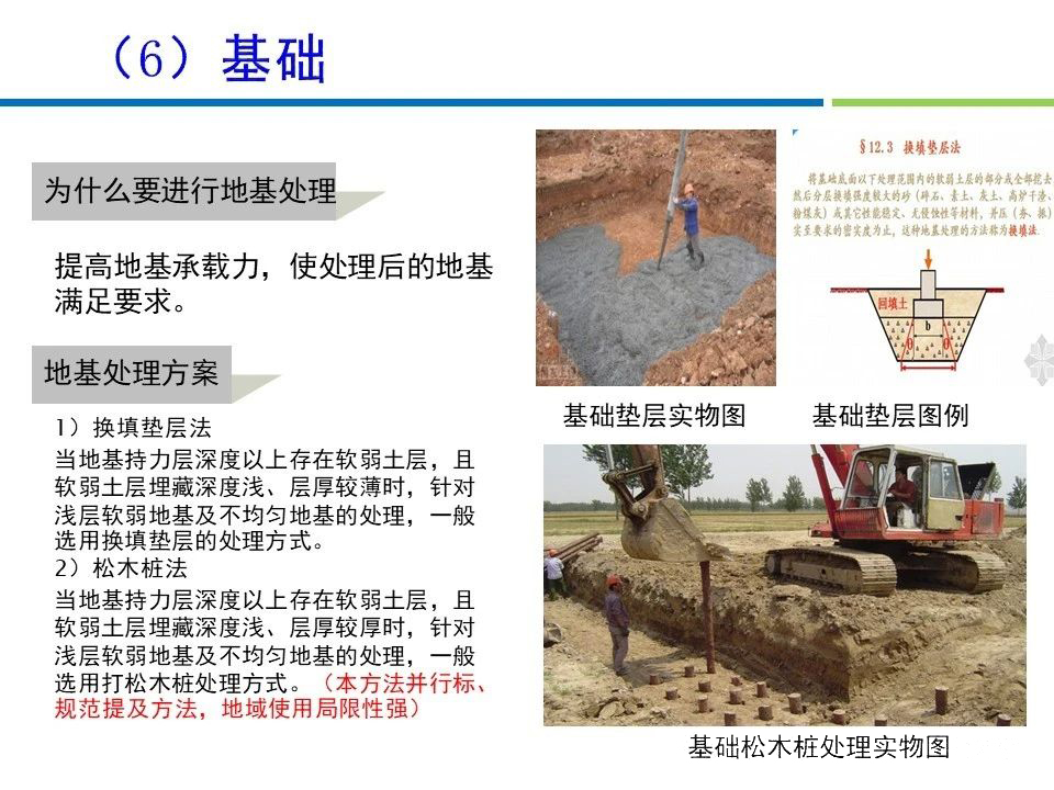 ��ɳ��js93��·�������