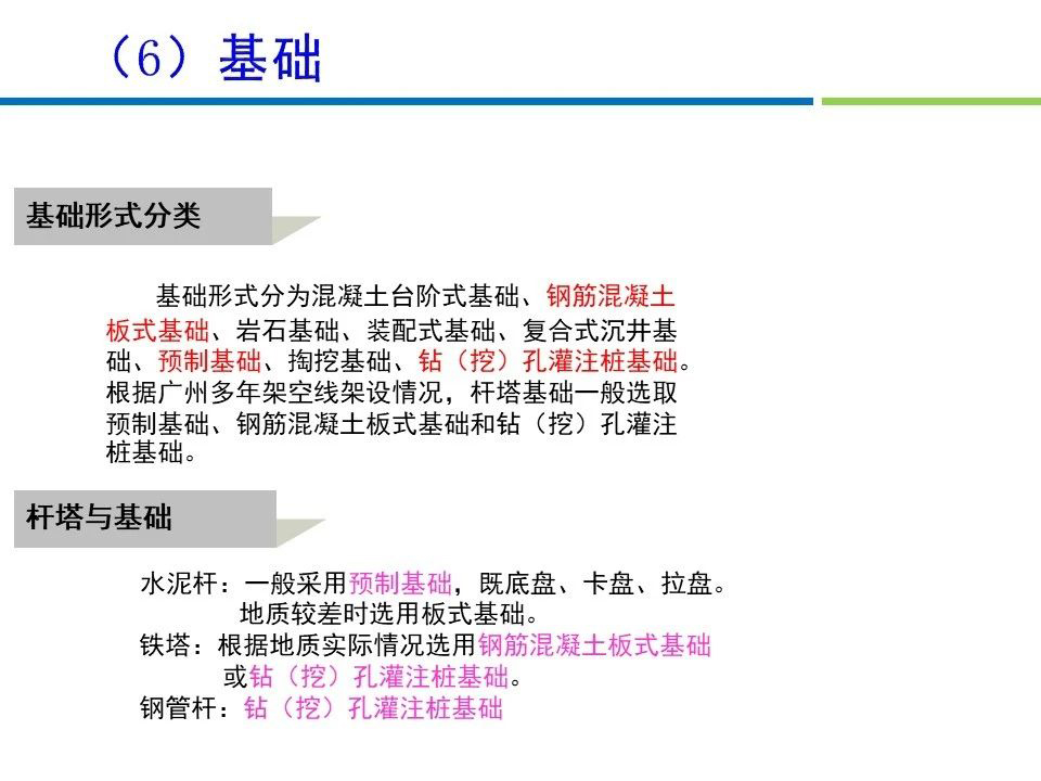 ��ɳ��js93��·�������