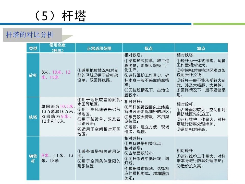 ��ɳ��js93��·�������