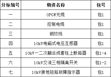 ��ɳ��js93��·�������