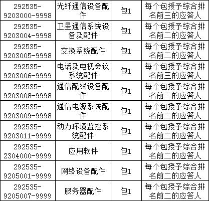 ��ɳ��js93��·�������