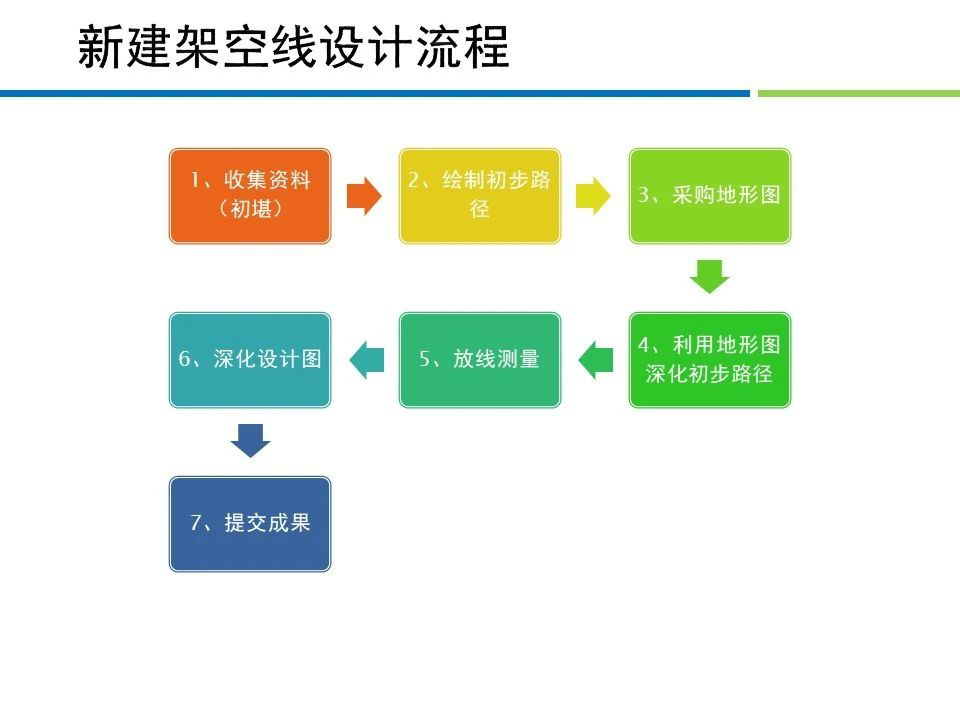 ��ɳ��js93��·�������