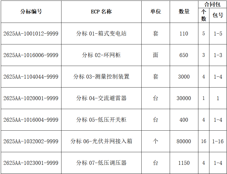 ½ðɳ³Çjs93Ïß·¼ì²âÖÐÐÄ