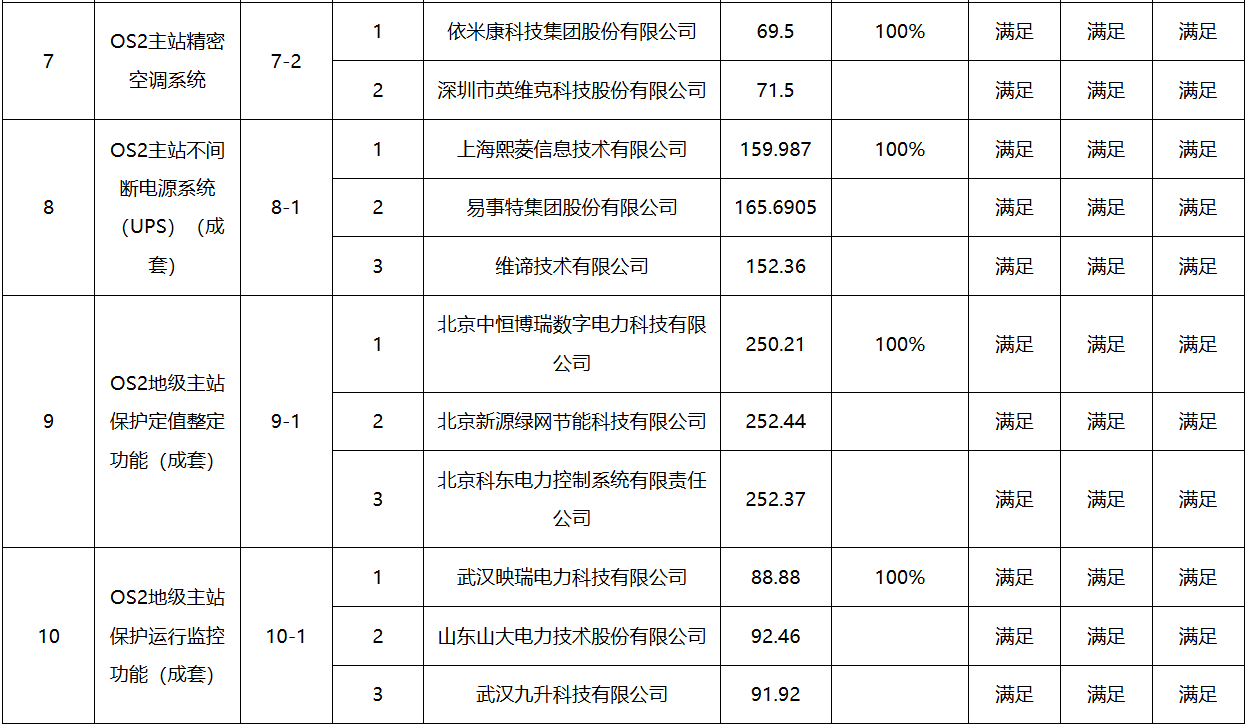 ��ɳ��js93��·�������