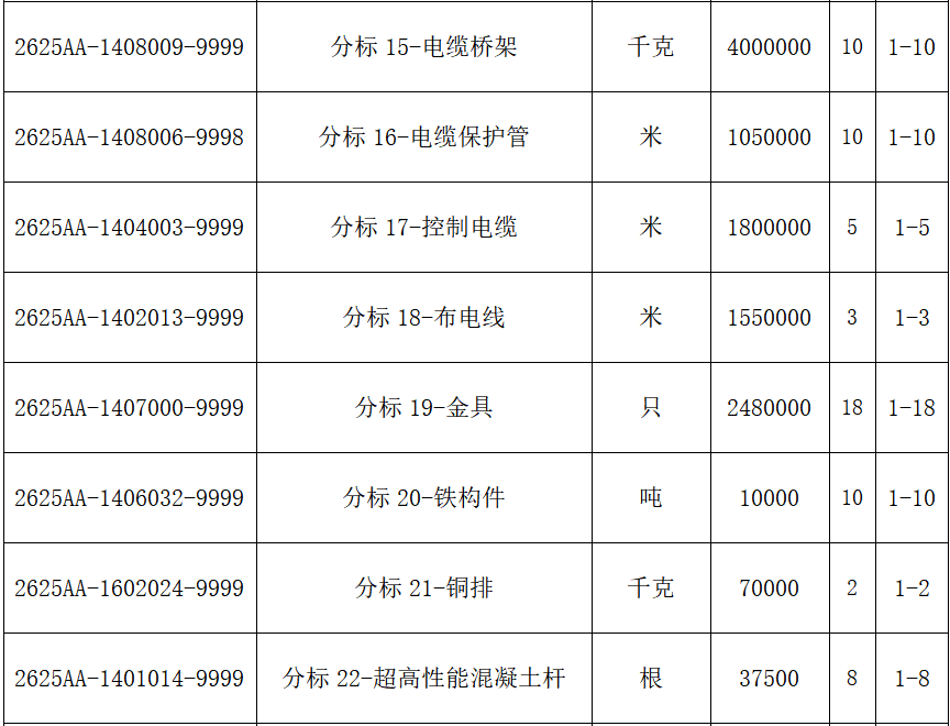 ½ðɳ³Çjs93Ïß·¼ì²âÖÐÐÄ