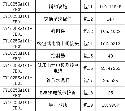 ��ɳ��js93��·�������