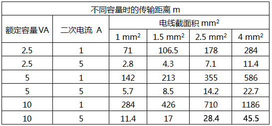 ��ɳ��js93��·�������