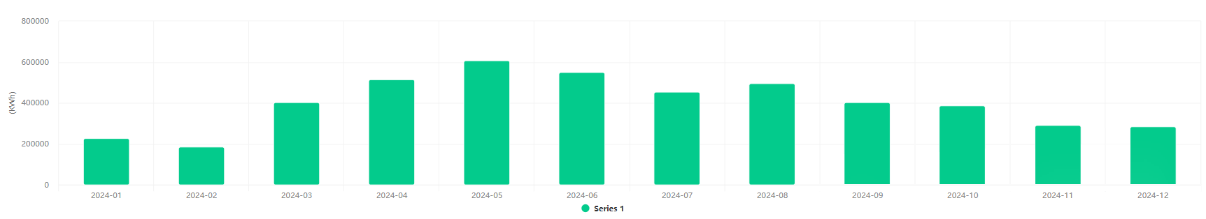 ��ɳ��js93��·�������