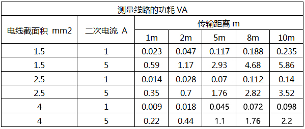 ��ɳ��js93��·�������