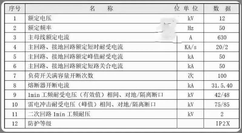 ��ɳ��js93��·�������