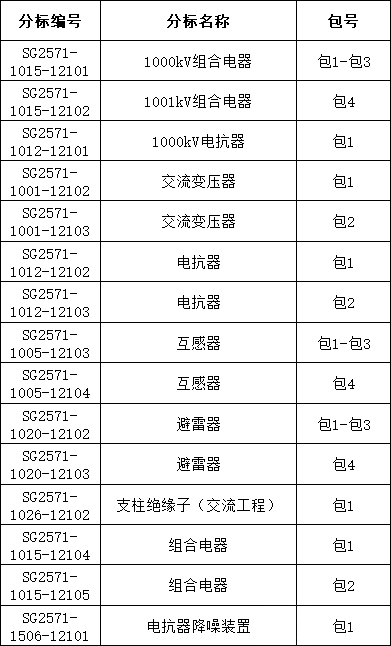 ��ɳ��js93��·�������