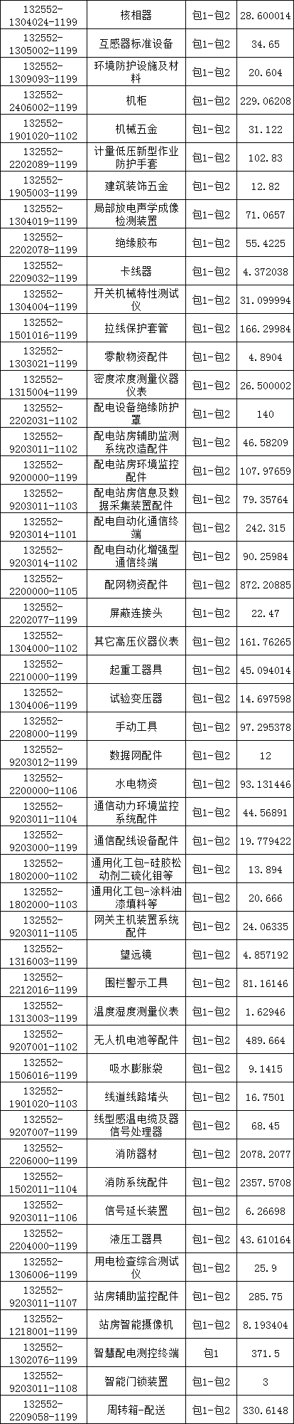 ��ɳ��js93��·�������