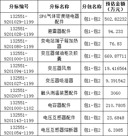 ��ɳ��js93��·�������