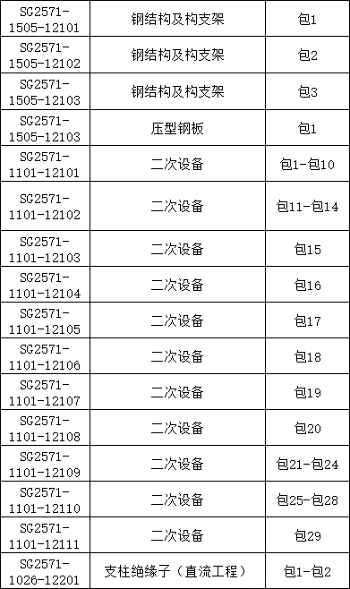 ��ɳ��js93��·�������