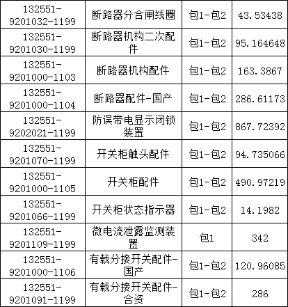 ��ɳ��js93��·�������