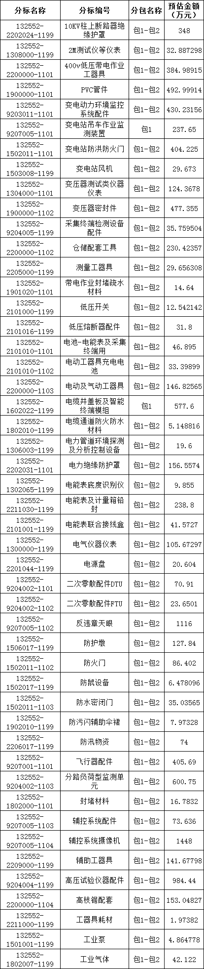 ��ɳ��js93��·�������