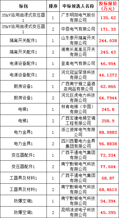 ��ɳ��js93��·�������