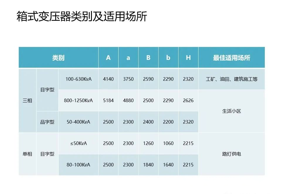 ��ɳ��js93��·�������