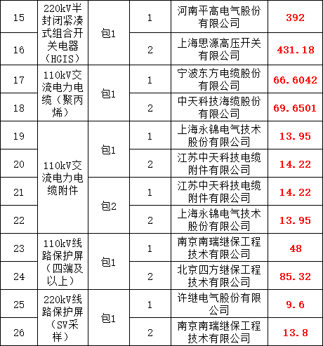 ��ɳ��js93��·�������