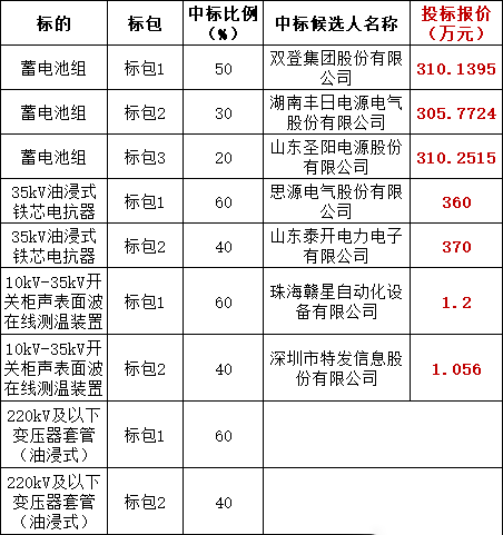 ��ɳ��js93��·�������