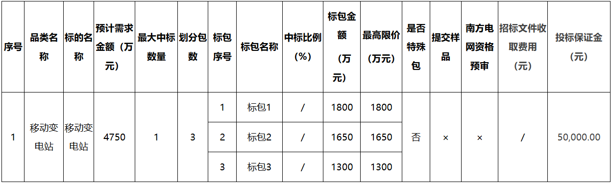 ��ɳ��js93��·�������