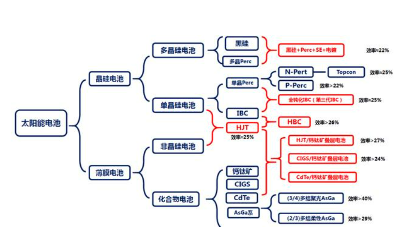 ��ɳ��js93��·�������