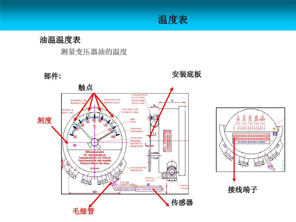 ½ðɳ³Çjs93Ïß·¼ì²âÖÐÐÄ