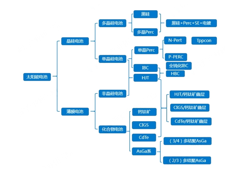 ��ɳ��js93��·�������