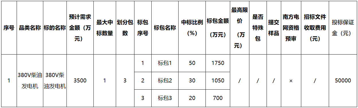 ��ɳ��js93��·�������