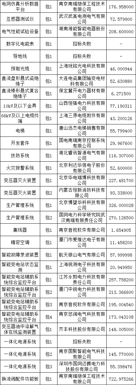 ��ɳ��js93��·�������