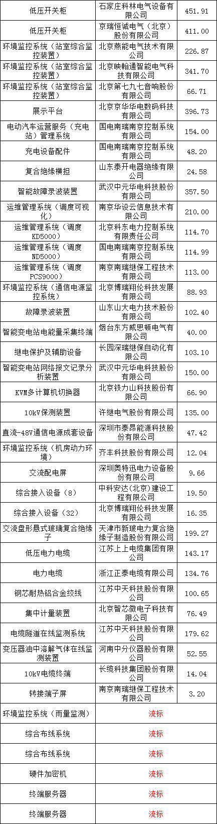 ��ɳ��js93��·�������